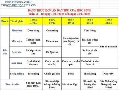 Thực đơn tuần 11 từ ngày 17-21/11/2025