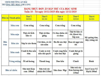 Thực đơn tuần 10 (từ ngày 10-14/11/2025)