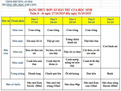 Thực đơn tuần 8