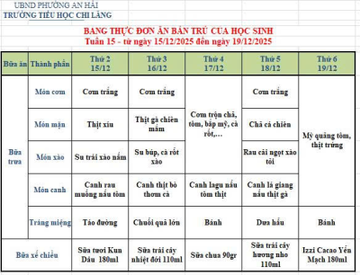Thực đơn tuần 15 (từ ngày 15-19/12)