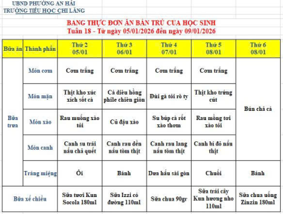 Thực đơn tuần 18 (từ ngày 5-9/01/2026)