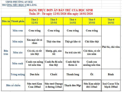 Thực đơn tuần 19