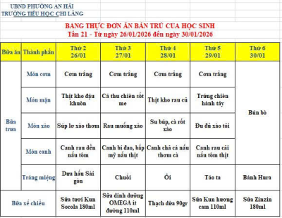 Thực đơn tuần 21 (từ ngày 26-30/1/2026)