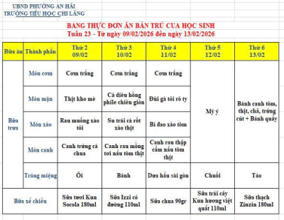 Thực đơn tuần 23 (từ ngày 9-13/02/2026)