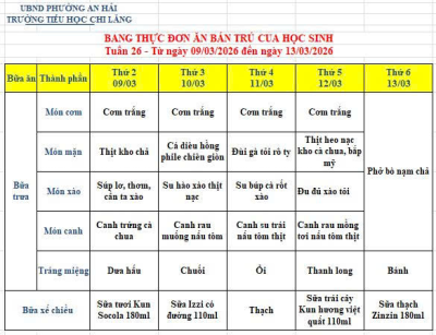 Thực đơn tuần 26 (từ ngày 9-13/3)