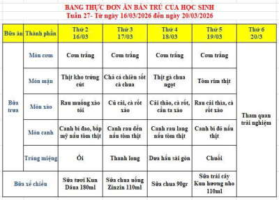 Thực đơn tuần 27 (từ ngày 16-20/3)